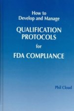 How to Develop and Manage Qualification Protocols for FDA Compliance