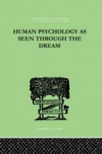 Human Psychology As Seen Through The Dream
