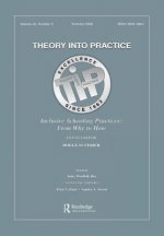 Inclusive Schooling Practices Tip V 45#3