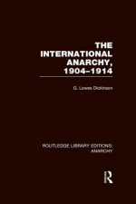 International Anarchy (RLE Anarchy)