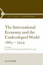 International Economy and the Undeveloped World 1865-1914