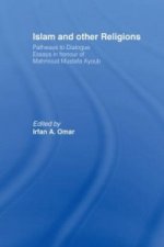 Islam and Other Religions