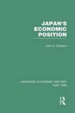 Japans Econ Position       V 7