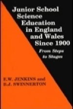 Junior School Science Education in England and Wales Since 1900
