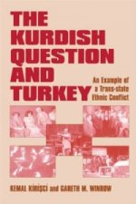 Kurdish Question and Turkey