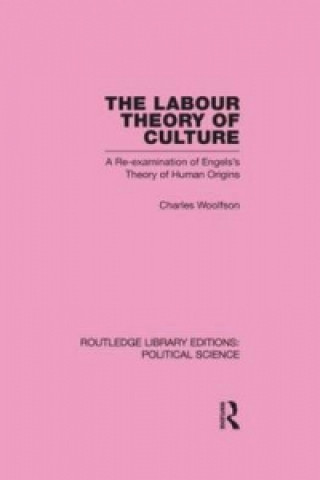 Labour Theory of Culture