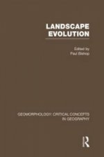 Land Evol:Geom Crit Con Vol 7