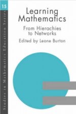 Learning Mathematics