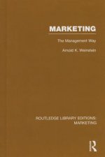 Marketing (RLE Marketing)