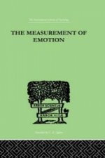 Measurement of Emotion