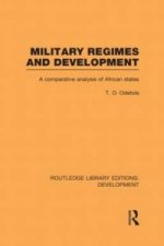 Military Regimes and Development