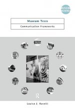 Museum Texts