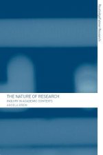 Nature of Research