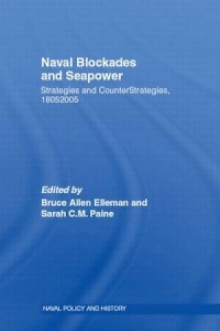 Naval Blockades and Seapower