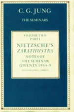 Nietzsche's Zarathustra