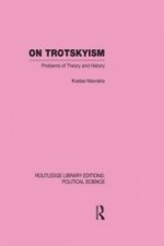 On Trotskyism