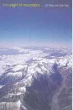 Origin of Mountains