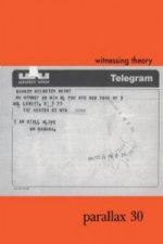 Parallax: Witnessing theory