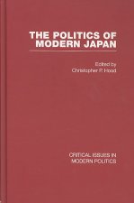 Politics of Modern Japan