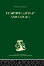 Primitive Law, Past and Present