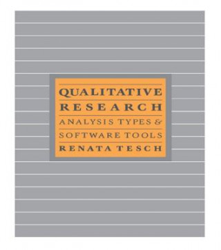 Qualitative Research: Analysis Types and Software