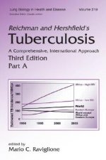 Reichman and Hershfield's Tuberculosis