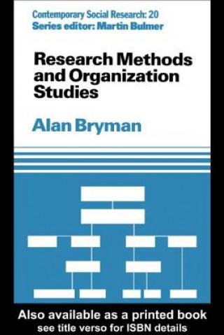 Research Methods and Organization Studies