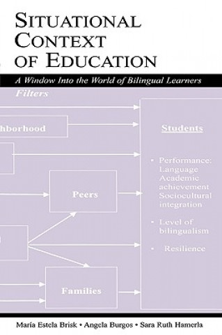 Situational Context of Education