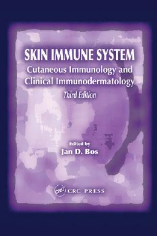 Skin Immune System