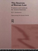 Sources of Roman Law
