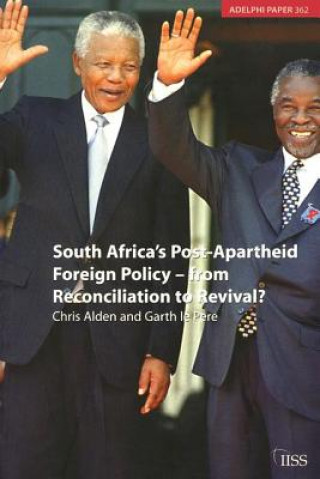 South Africa's Post Apartheid Foreign Policy