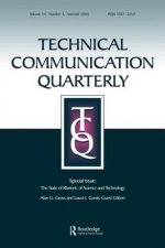 State of Rhetoric of Science and Technology