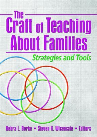 Craft of Teaching About Families