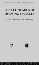 Economics of Housing Markets