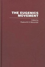 Eugenics Movement