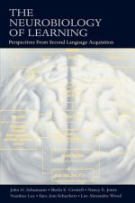 Neurobiology of Learning