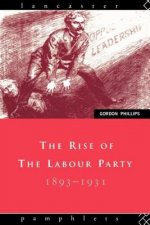 Rise of the Labour Party 1893-1931