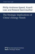 Strategic Implications of China's Energy Needs