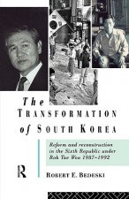 transformation of South Korea