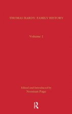 Thomas Hardy: Family History