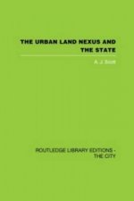 Urban Land Nexus and the State