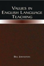 Values in English Language Teaching