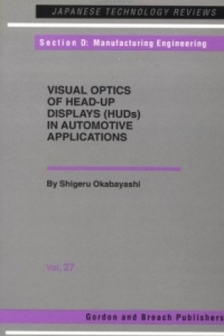 Visual Optics Head-Up Displays