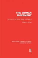 Woman Movement