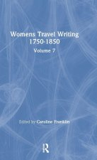 Womens Travel Writing 1750-1850