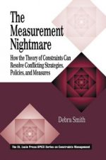 Measurement Nightmare