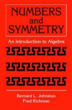 Numbers and Symmetry