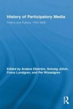History of Participatory Media