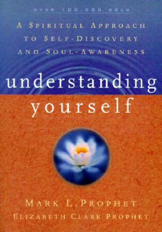 Understanding Yourself