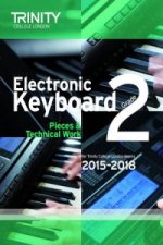 Electronic Keyboard 2015-2018. Grade 2